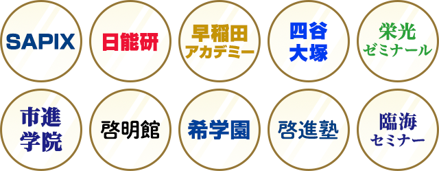 SAPIX 日能研 早稲田アカデミー 四谷大塚 栄光ゼミナール 市進学院 啓明館 希学園 啓進塾 臨海セミナー