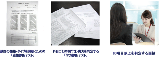 一橋セイシン会とは 栄光ゼミナール対策に強い家庭教師 一橋セイシン会